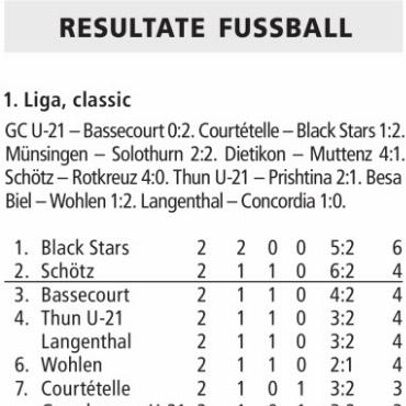 RESULTATE FUSSBALL
