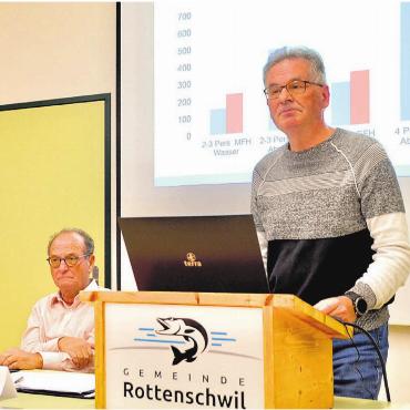 Wassertarife an Kosten anpassen - Gemeinderat Peter Huber (rechts) und Gemeindeammann Daniel Moor orientierten über die Themen der «Gmeind». Bild: Thomas Stöckli