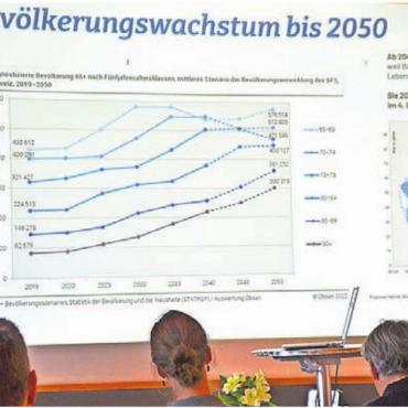 Wo Tradition auf Innovation trifft - Die Lieblingsfolie von Pflegi-Direktorin Margit-Schneider zeigt die Altersentwicklung.