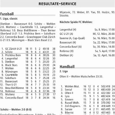 RESULTATE-SERVICE