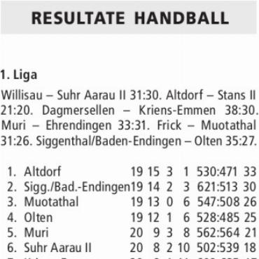 RESULTATE HANDBALL