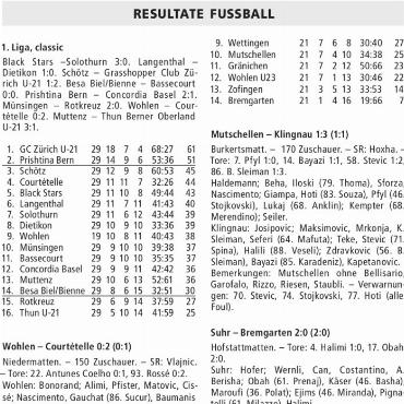 RESULTATE FUSSBALL