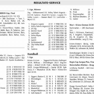 RESULTATE-SERVICE