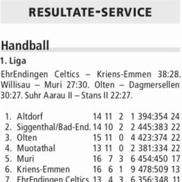 RESULTATE-SERVICE