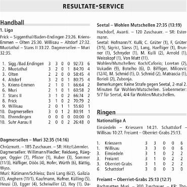 RESULTATE-SERVICE