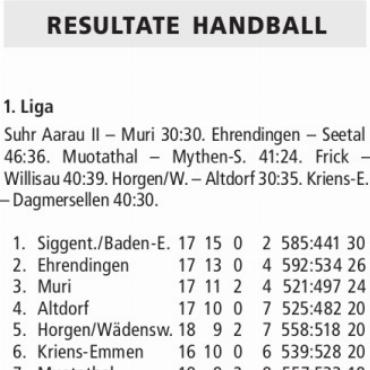 RESULTATE HANDBALL