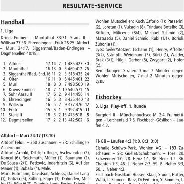 RESULTATE-SERVICE
