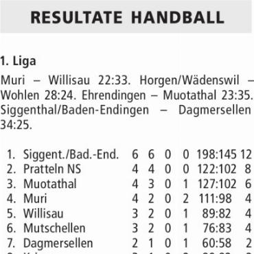 RESULTATE HANDBALL