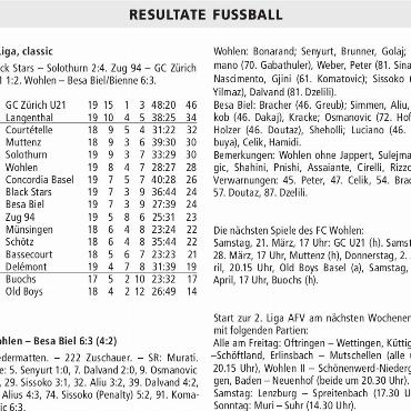 RESULTATE FUSSBALL