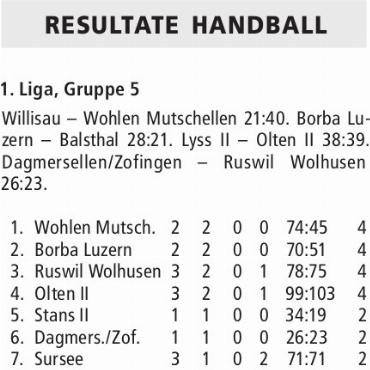 RESULTATE HANDBALL