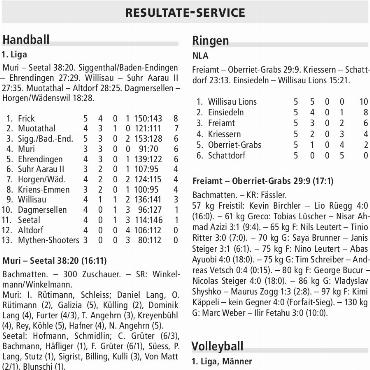 RESULTATE-SERVICE
