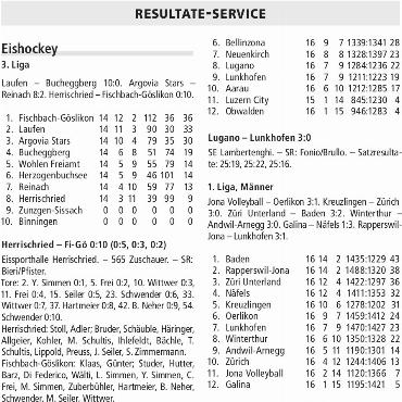 RESULTATE-SERVICE