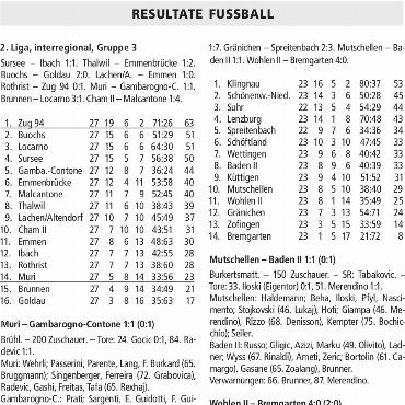 RESULTATE FUSSBALL