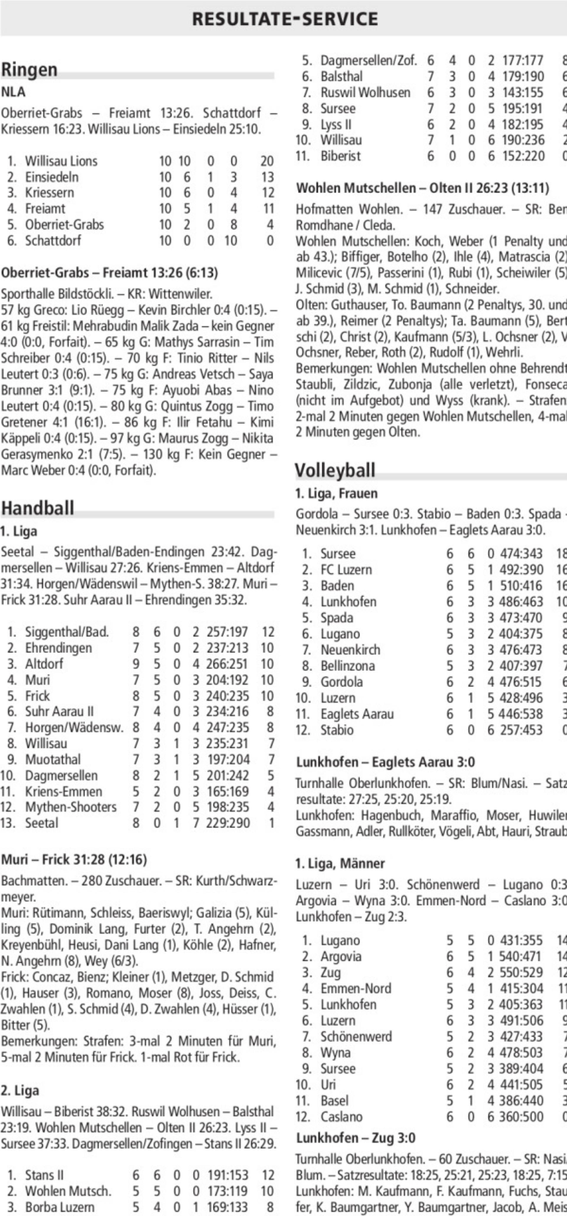  - Das Bild wird blockiert. – Möglicherweise durch einen aktiven Adblocker.
