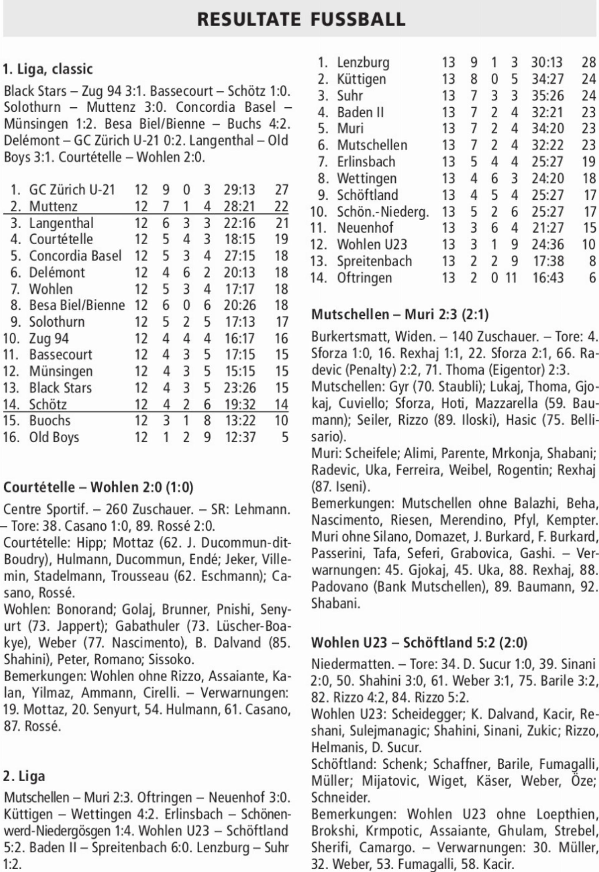  - Das Bild wird blockiert. – Möglicherweise durch einen aktiven Adblocker.