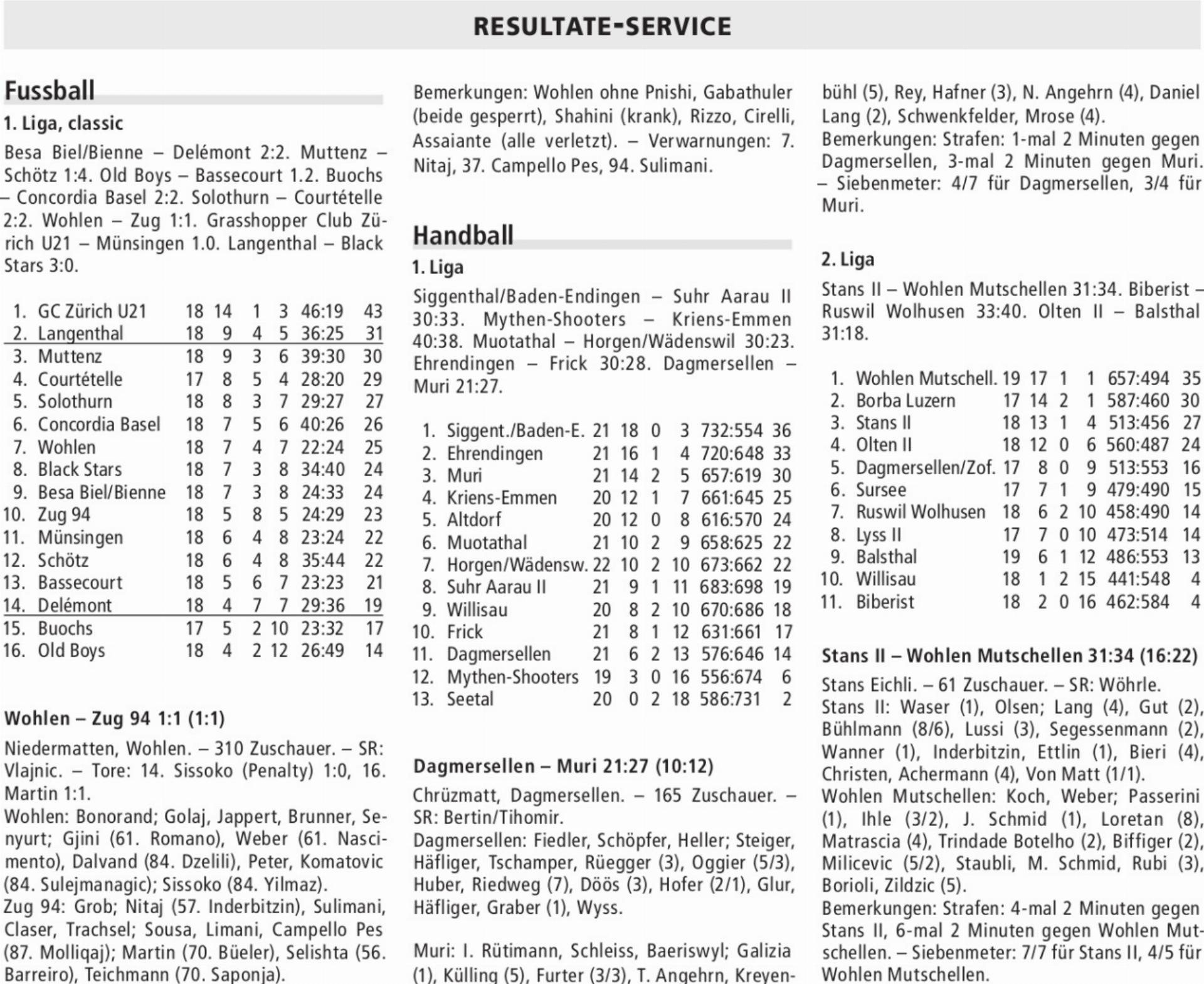  - Das Bild wird blockiert. – Möglicherweise durch einen aktiven Adblocker.