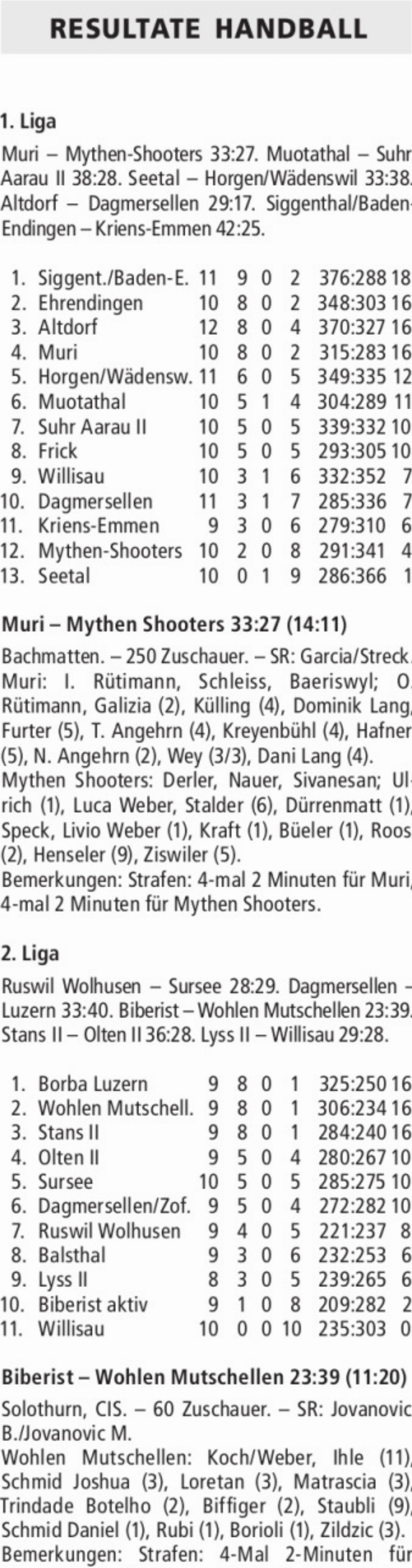  - Das Bild wird blockiert. – Möglicherweise durch einen aktiven Adblocker.