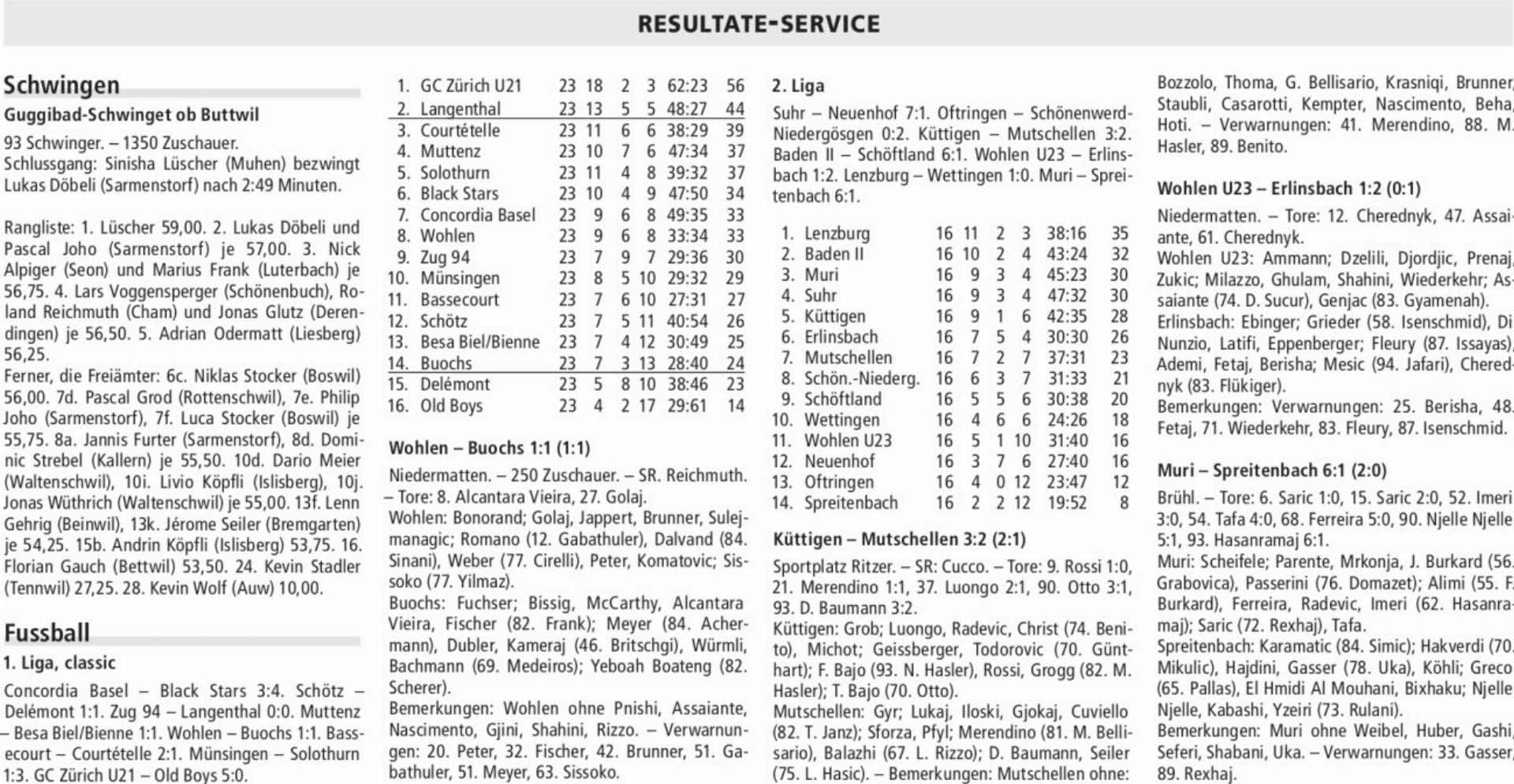  - Das Bild wird blockiert. – Möglicherweise durch einen aktiven Adblocker.