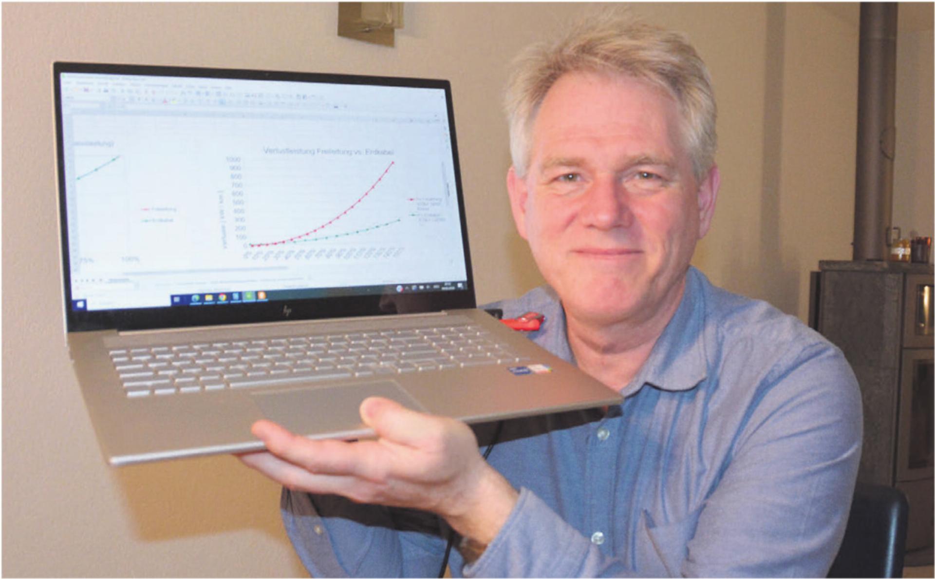 VSLR-Präsident Stephan Bärtschi ist weiterhin von einer Erdverkabelung der 380 Kilovolt-Stromleitung auf der gesamten Länge zwischen Niederwil und Obfelden überzeugt. Er zeigt 
eine Grafik, auf der die Energieverluste je nach Übertragungsart aufgezeichnet sind.
Bild: Roger Wetli - Das Bild wird blockiert. – Möglicherweise durch einen aktiven Adblocker.