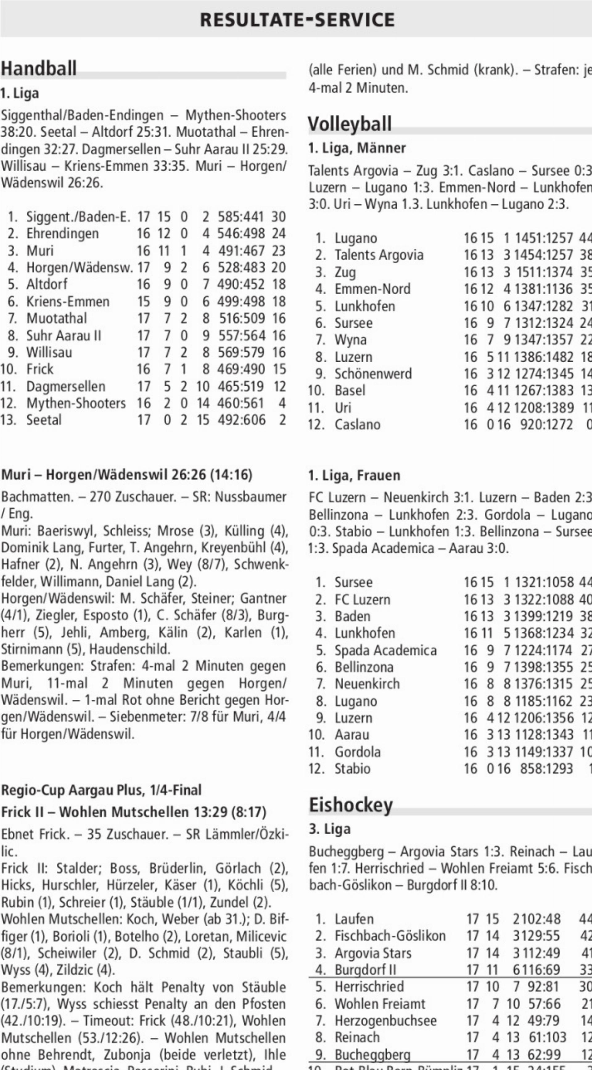 - Das Bild wird blockiert. – Möglicherweise durch einen aktiven Adblocker.