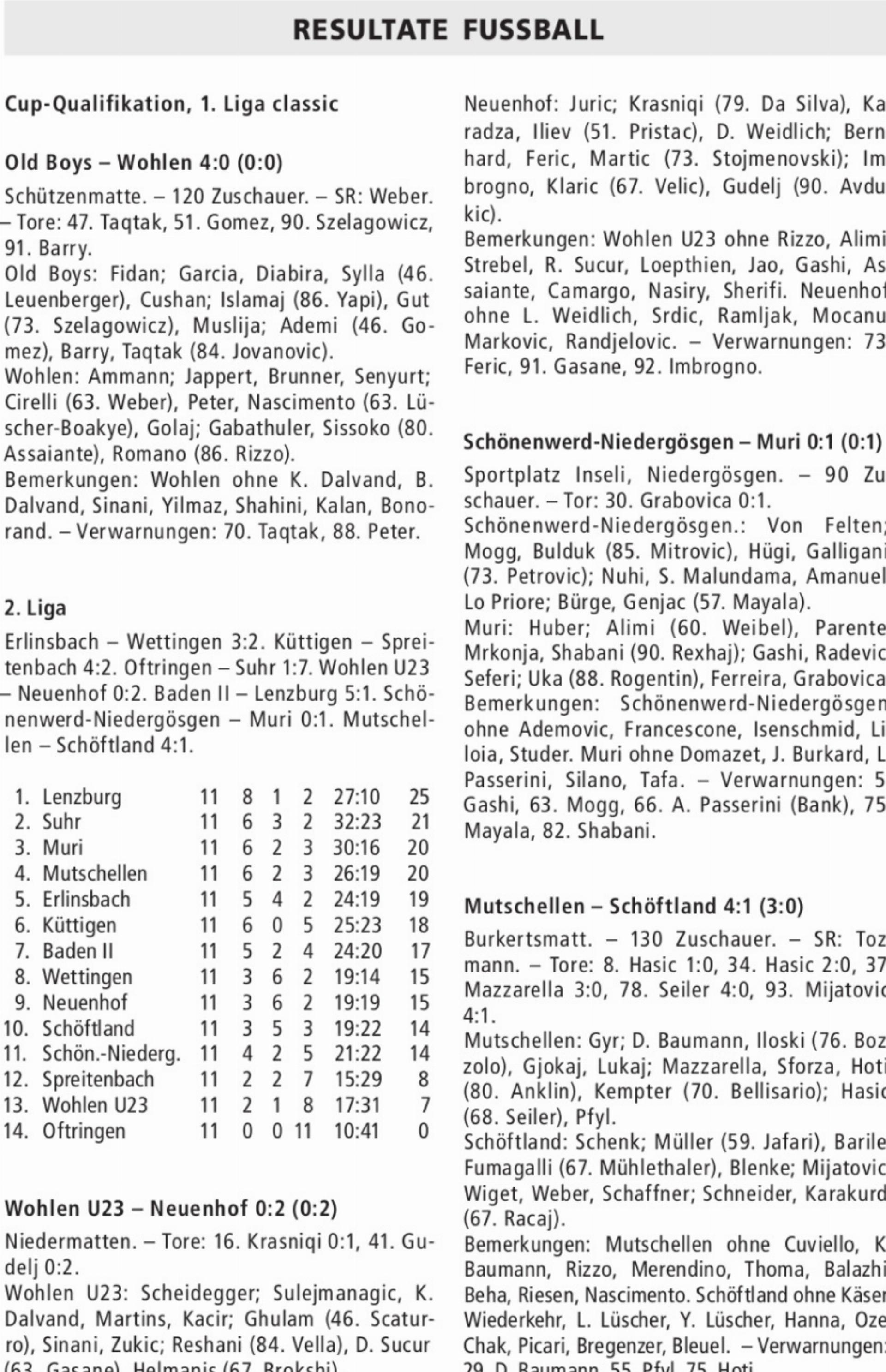  - Das Bild wird blockiert. – Möglicherweise durch einen aktiven Adblocker.