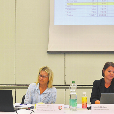 Asylbau darf projektiert werden - Fabian Trüb referiert über den Asylbau. Neben ihm: Jacqueline Stöcklin, Gemeindeschreiberin a. i., Gemeindeammann Isabelle Hediger und Gemeinderat Corsin Stöckli. Bild: Thomas Stöckli