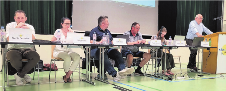 Der Gemeinderat hatte an diesem Abend leichtes Spiel, alle Anträge passierten problemlos. Von links: Gemeinderat Nicola Bernabei, Gemeinderätin Sonja Gass, Gemeinderat Röbi Wirz, Vizeammann Ruedi Schmid, Gemeindeschreiberin Selina Lusser und Gemeindeammann Franz Schaad. Bild: Chregi Hansen Der Gemeinderat hatte an diesem Abend leichtes Spiel, alle Anträge passierten problemlos. Von links: Gemeinderat Nicola Bernabei, Gemeinderätin Sonja Gass, Gemeinderat Röbi Wirz, Vizeammann Ruedi Schmid, Gemeindeschreiberin Selina Lusser und Gemeindeammann Franz Schaad. Bild: Chregi Hansen